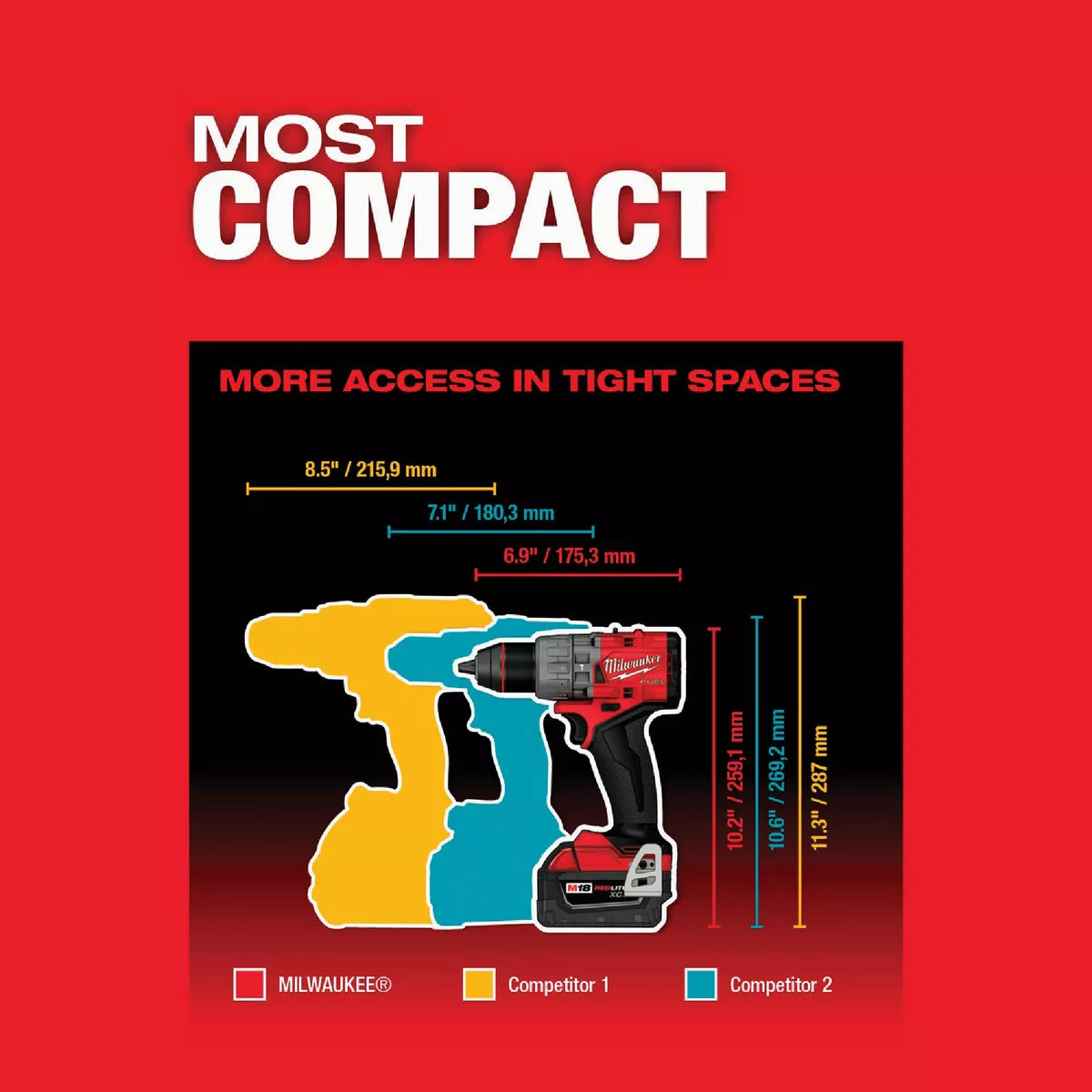 Milwaukee M18 FUEL Brushless 1/2 In. Cordless Hammer Drill/Driver (Tool Only) - photo 5