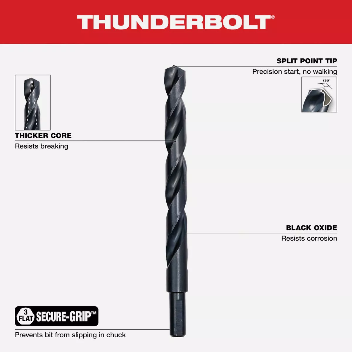 Milwaukee THUNDERBOLT 29-Piece Black Oxide Drill Bit Set, 1/16 In. thru 1/2 In. - photo 4