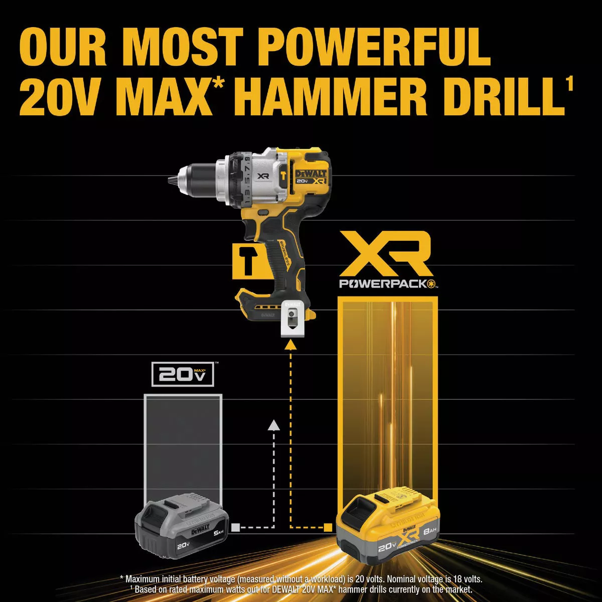 DEWALT 20V MAX XR Brushless 1/2 In. 3-Speed Cordless Hammer Drill Kit with 8.0 Ah Battery & Fast Charger - photo 4