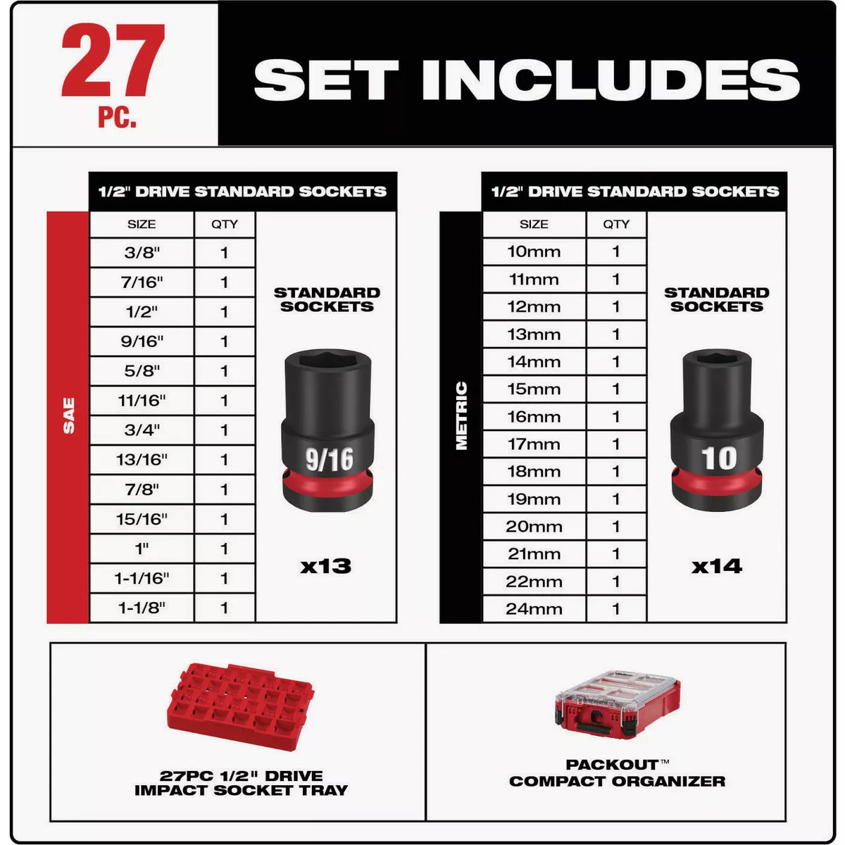 Milwaukee SHOCKWAVE Standard/Metric 1/2 In. Drive 6-Point Impact Driver Set with PACKOUT Organizer (27-Piece) - photo 4
