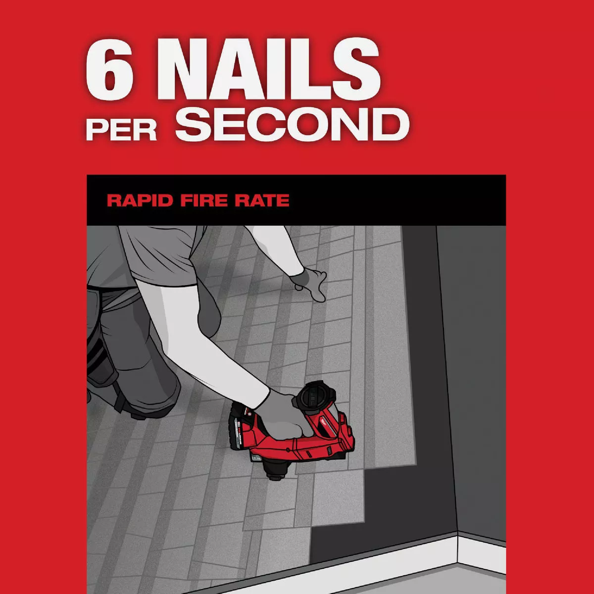 Milwaukee M18 FUEL Brushless Cordless Coil Roofing Nailer Kit with 3.0 Ah Battery & Charger - photo 6