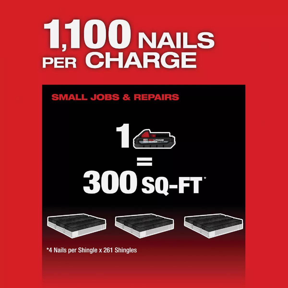 Milwaukee M18 FUEL Brushless Cordless Coil Roofing Nailer Kit with 3.0 Ah Battery & Charger - photo 7