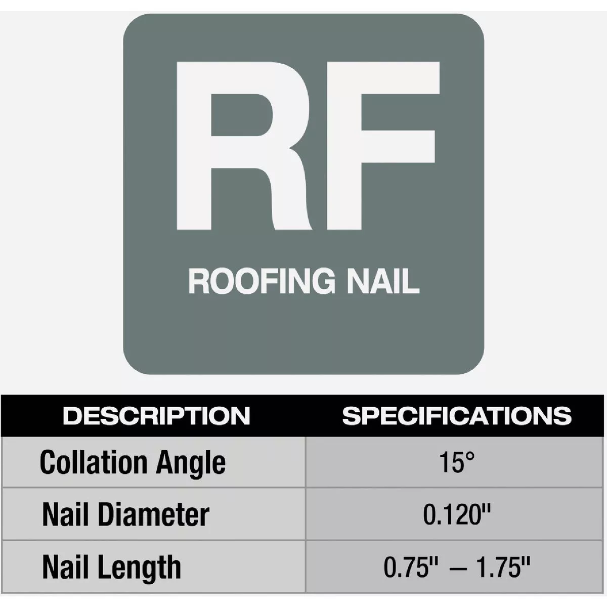 Milwaukee M18 FUEL Brushless Cordless Coil Roofing Nailer Kit with 3.0 Ah Battery & Charger - photo 9