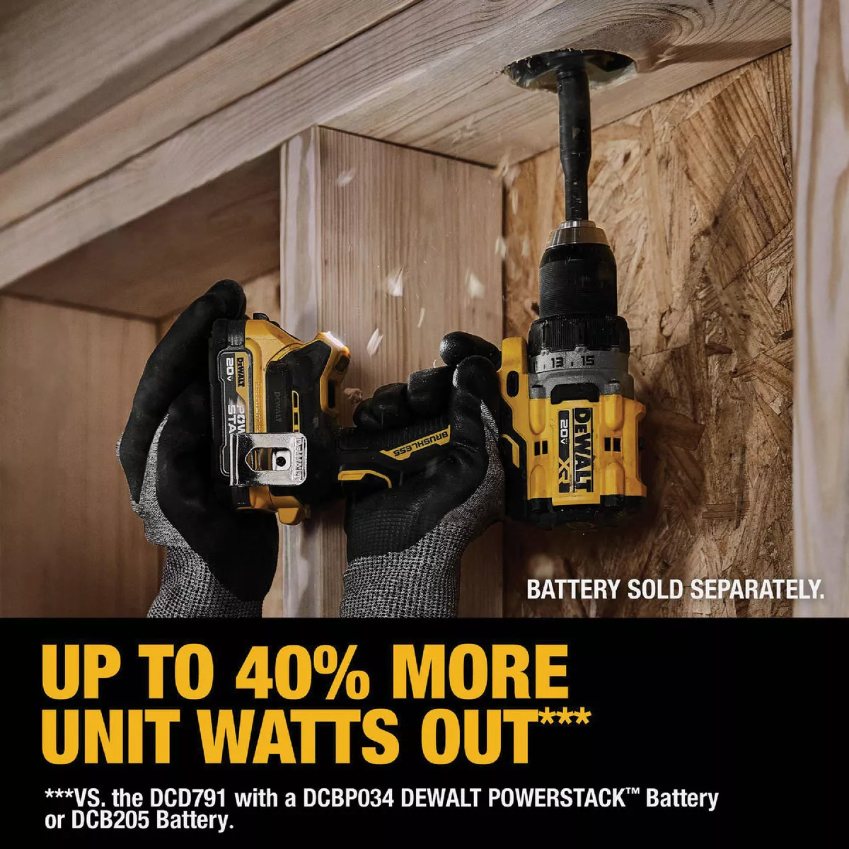 DEWALT 20V MAX XR Brushless 1/2 In. Cordless Drill/Driver Kit with (2) 2.0 Ah Batteries & Charger - photo 6