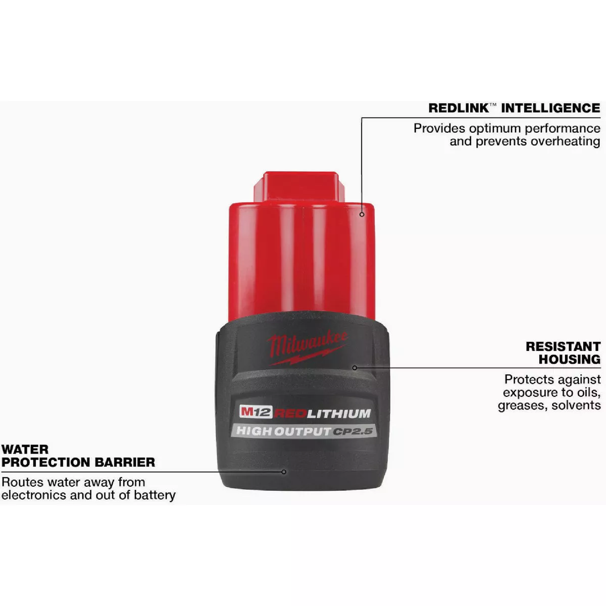 Milwaukee M12 REDLITHIUM Lithium-Ion High Output 2.5 Ah Battery Pack - photo 6