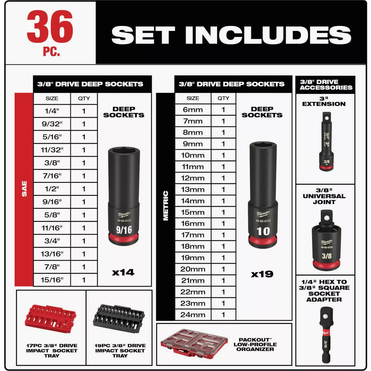 Milwaukee SHOCKWAVE Standard/Metric 3/8 In. Drive 6-Point Deep Impact Driver Set with PACKOUT Organizer (36-Piece) - photo 4