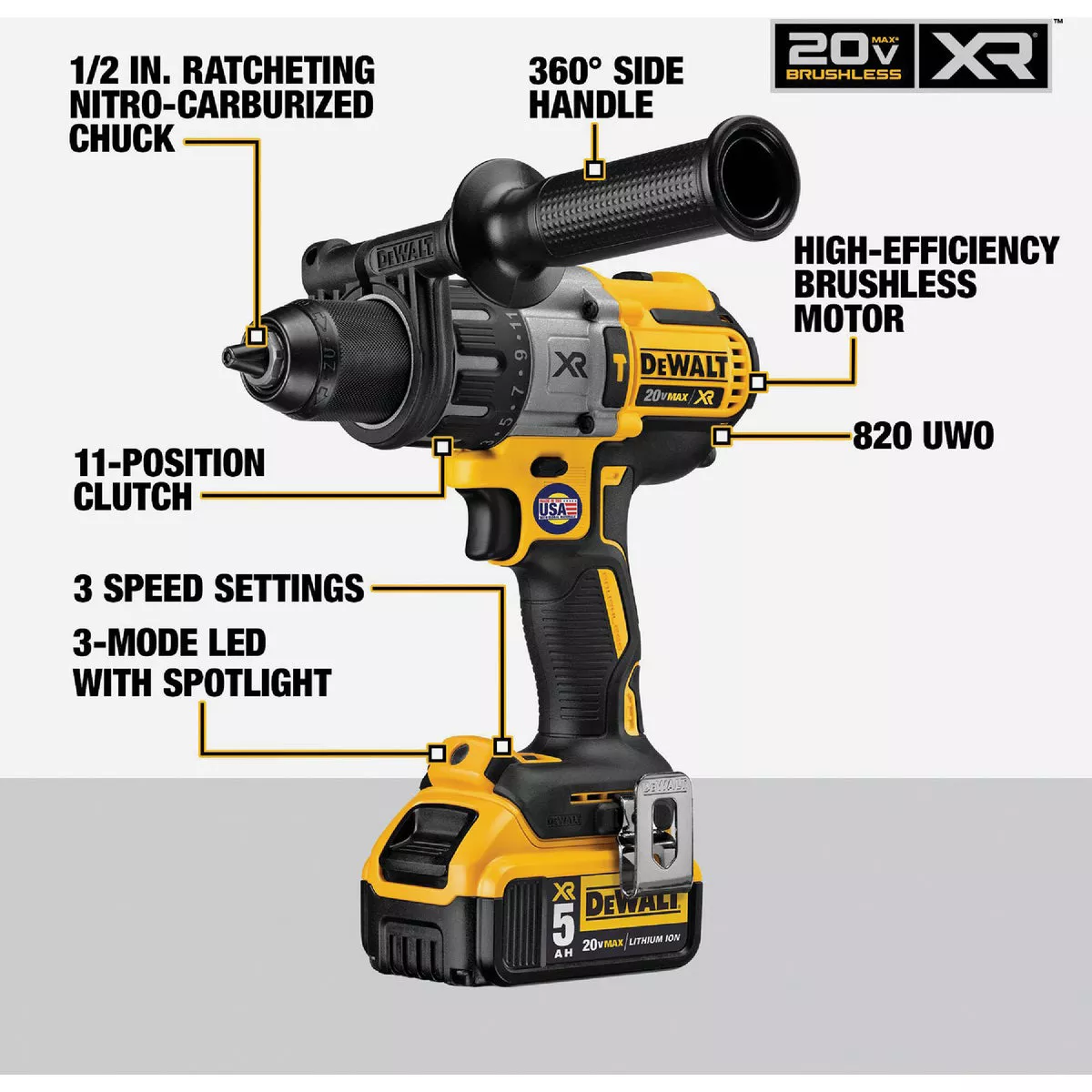DEWALT 20V MAX XR 4-Tool Brushless Cordless Hammer Drill, Impact Driver, Reciprocating Saw & Work Light Combo Kit with (2) 5.0 Ah Batteries & Charger - photo 6