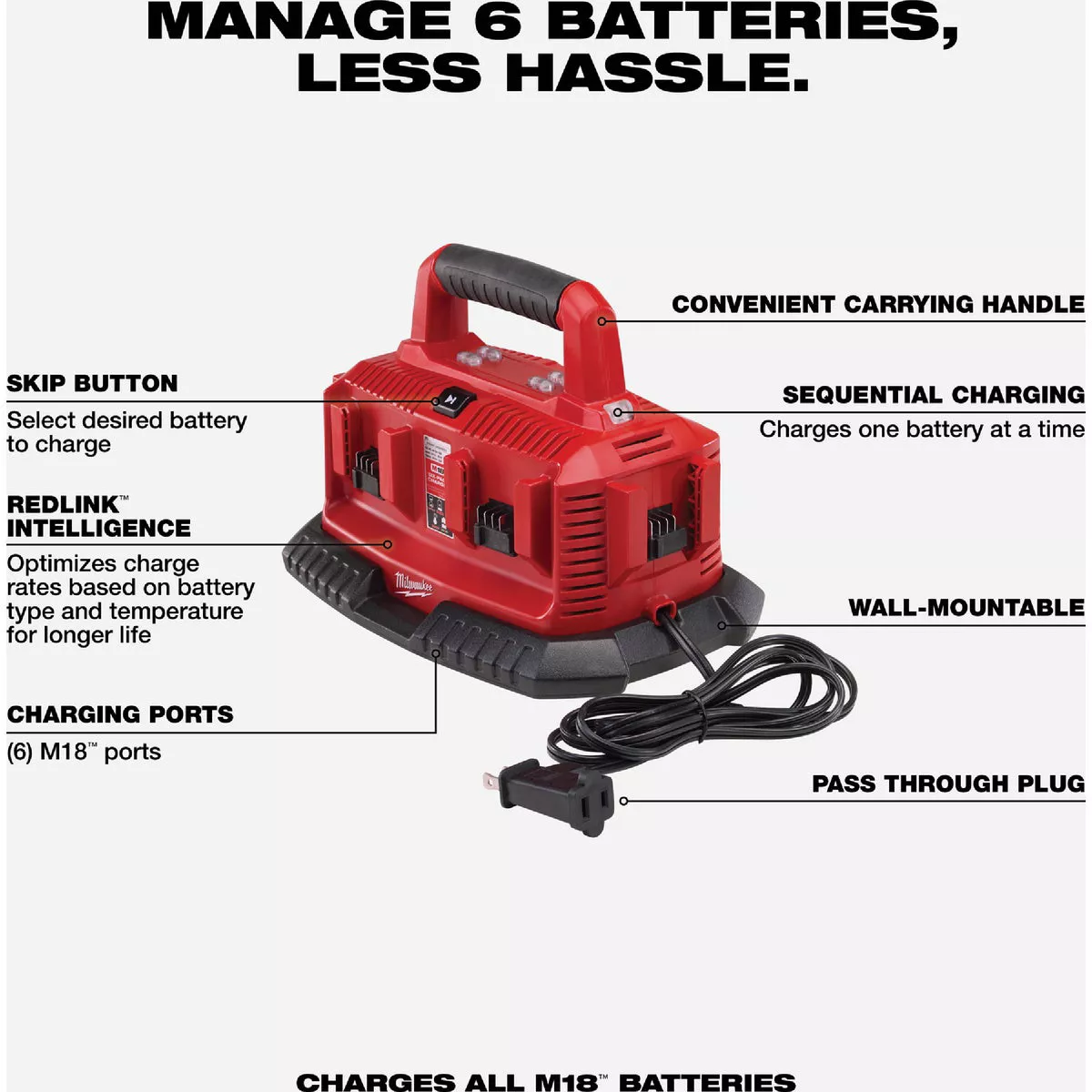 Milwaukee M18 18V 6-Port Sequential Battery Charger - photo 5