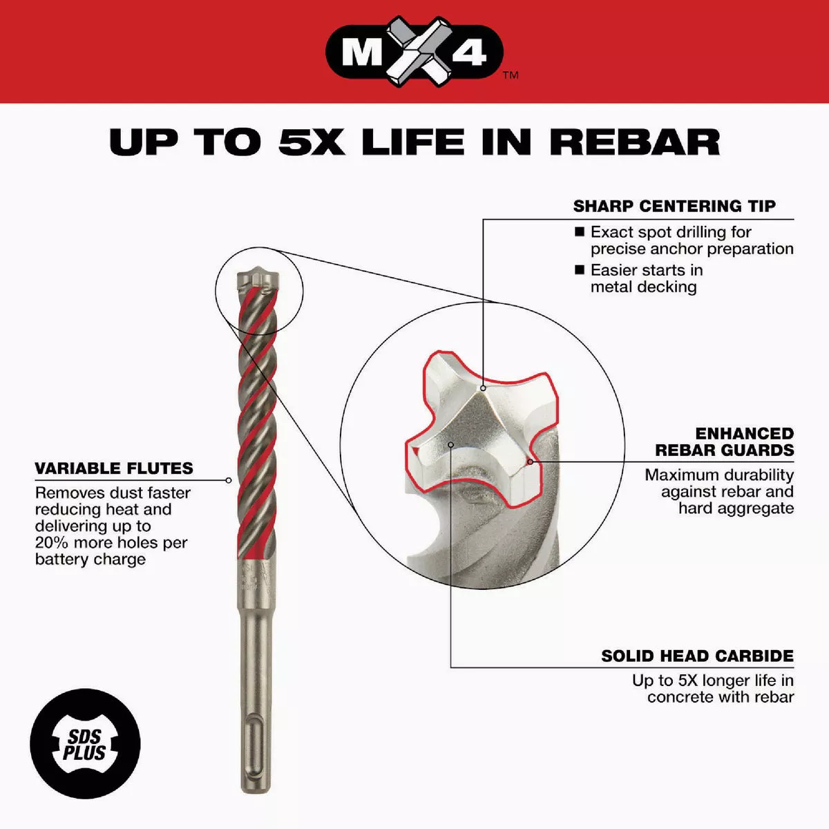 Milwaukee 5/16 In. x 6 In. SDS-PLUS 4-Cutter Rotary Hammer Drill Bit - photo 2