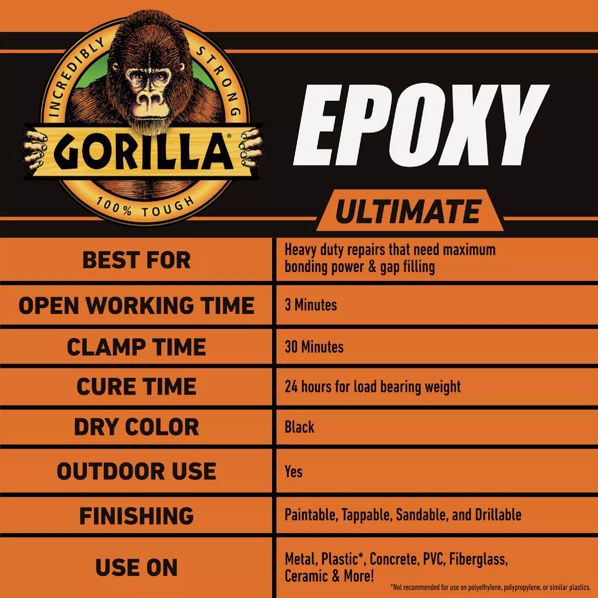 Gorilla 0.85 Oz. Ultimate Epoxy - photo 4
