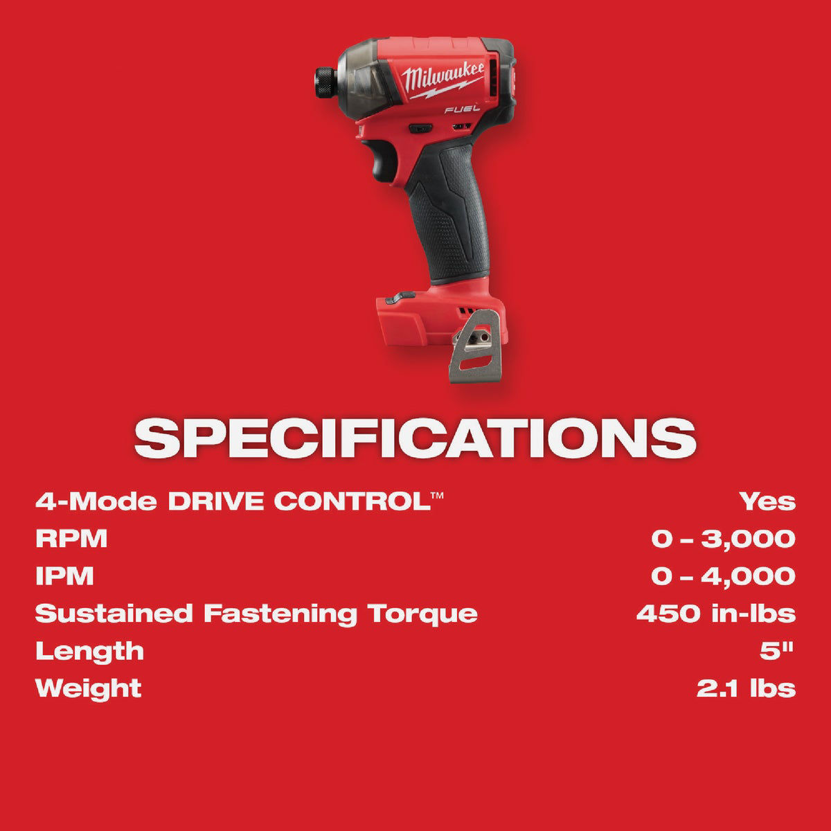 Milwaukee M18 FUEL SURGE 18-Volt Lithium-Ion Brushless 1/4 in. Hex  Hydraulic Cordless Impact Driver (Tool Only) Do it Best