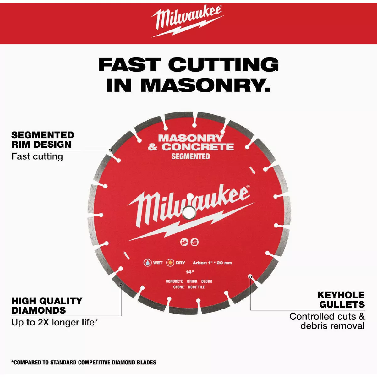 Milwaukee 14 In. Segmented Rim Masonry & Concrete Diamond Blade - photo 4