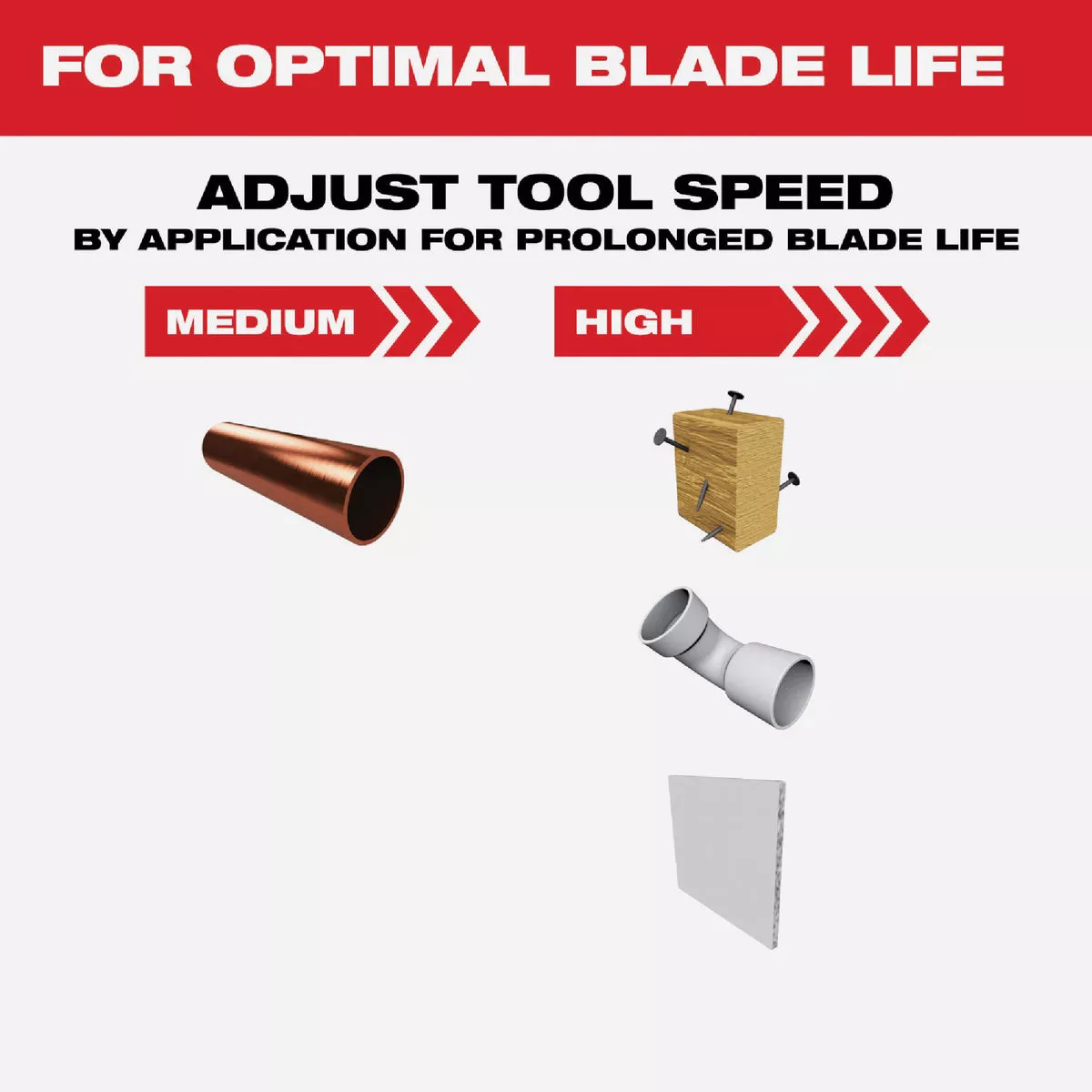 Milwaukee OPEN-LOK 2-1/2 In. TITANIUM CHARGED Bi-Metal Multi-Material Oscillating Multi-Tool Blade (3-Pack) - photo 4