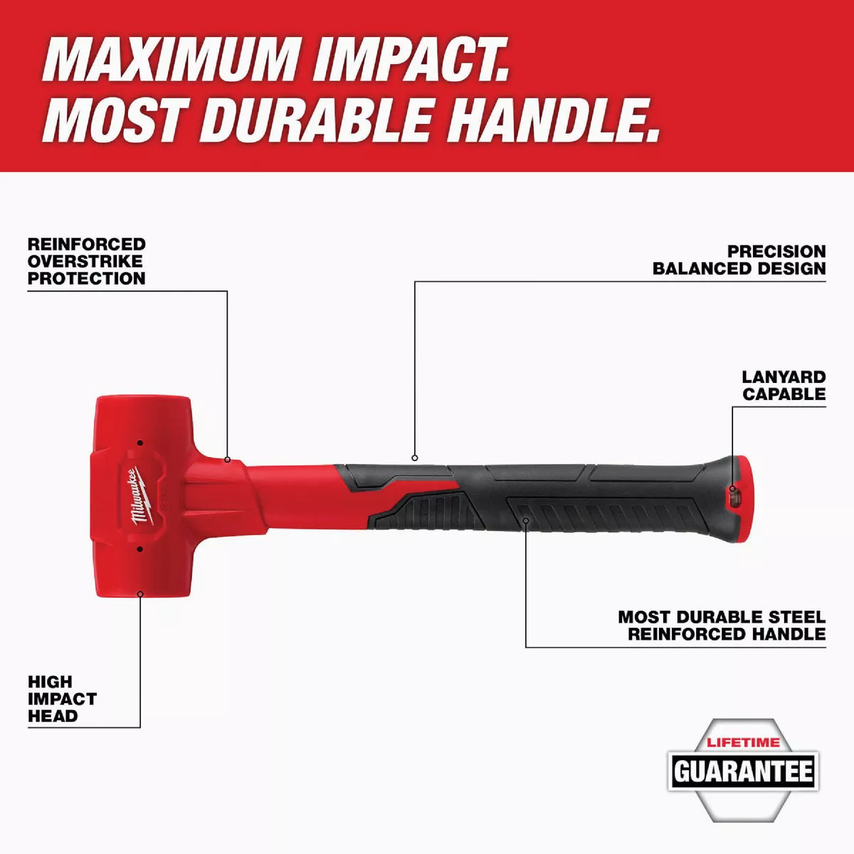 Milwaukee 28 Oz. Dead Blow Hammer - photo 4