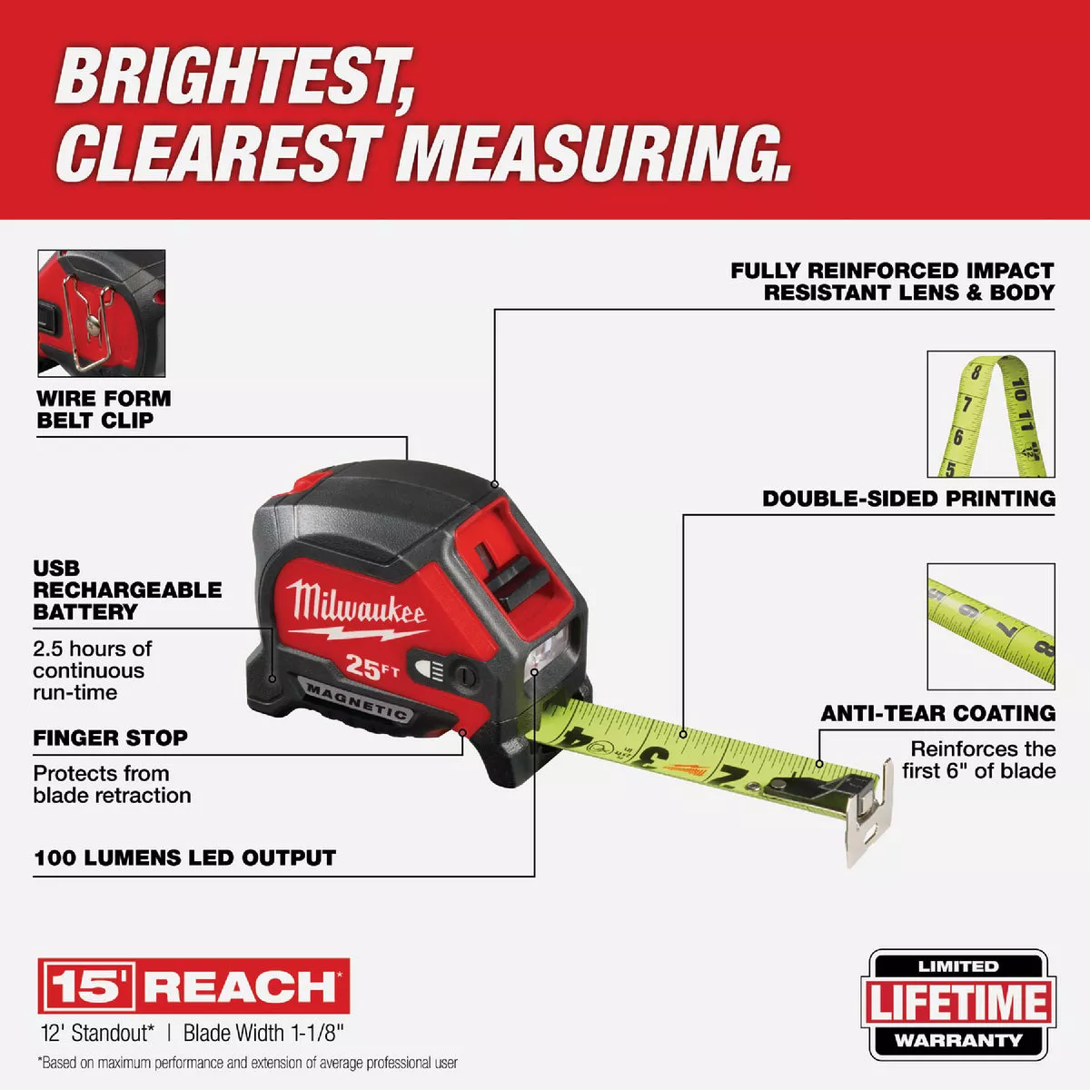 Milwaukee 25 Ft. Magnetic Tape Measure with LED Light - photo 2