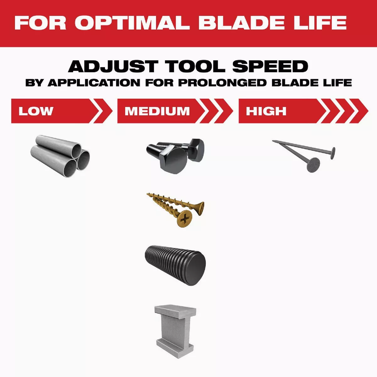 Milwaukee NITRUS CARBIDE 1-3/8 In. Extreme Metal Universal Fit OPEN-LOK Oscillating Blade (3-Pack) - photo 6