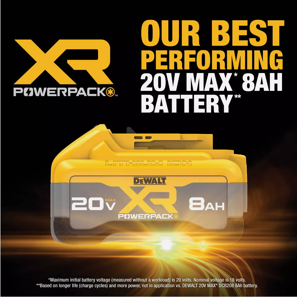 DEWALT 20V MAX XR Lithium-Ion 8.0 Ah Battery Pack - photo 3