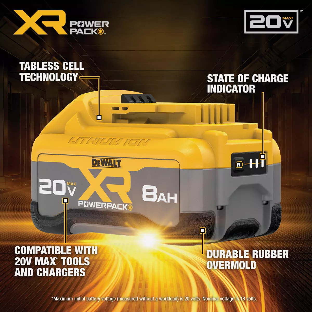 DEWALT 20V MAX XR Lithium-Ion 8.0 Ah Battery Pack - photo 2