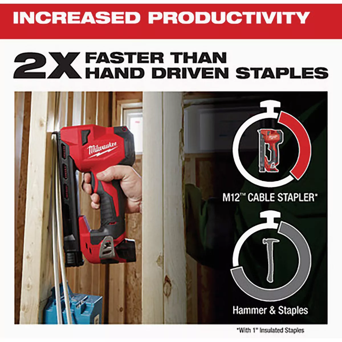 Milwaukee M12 1 In. Cordless Cable Stapler Kit with 2.0 Ah Battery & Charger - photo 2