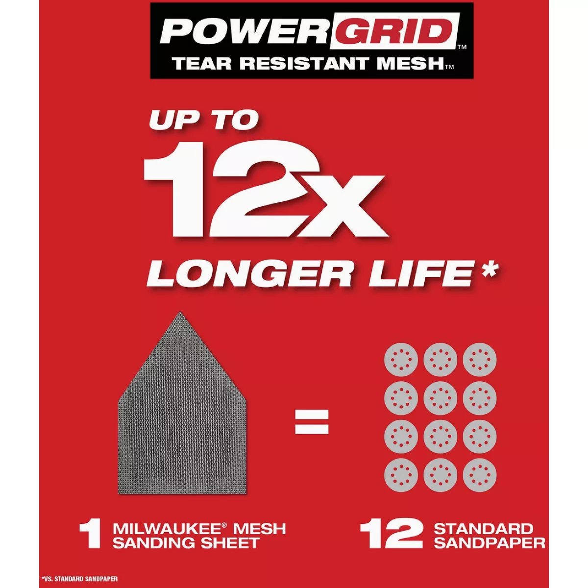 Milwaukee 400 Grit Mesh Power Sanding Sheets for M12 FUEL Orbital Detail Sander (12-Pack) - photo 3