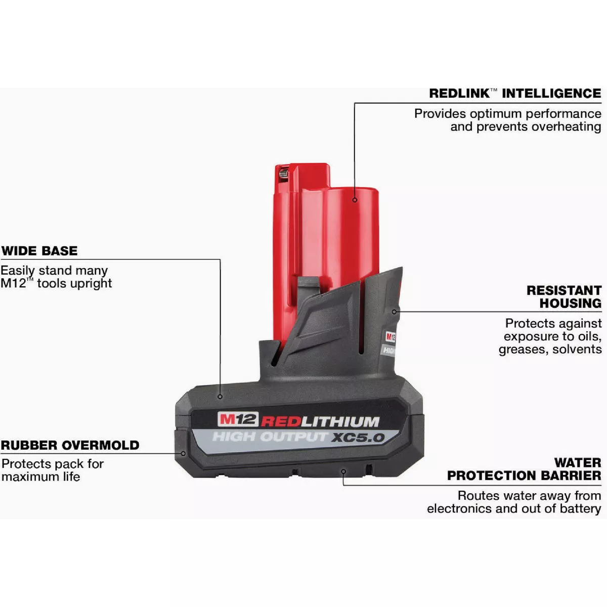 Milwaukee M12 REDLITHIUM Lithium-Ion High Output 5.0 Ah Battery Pack - photo 6