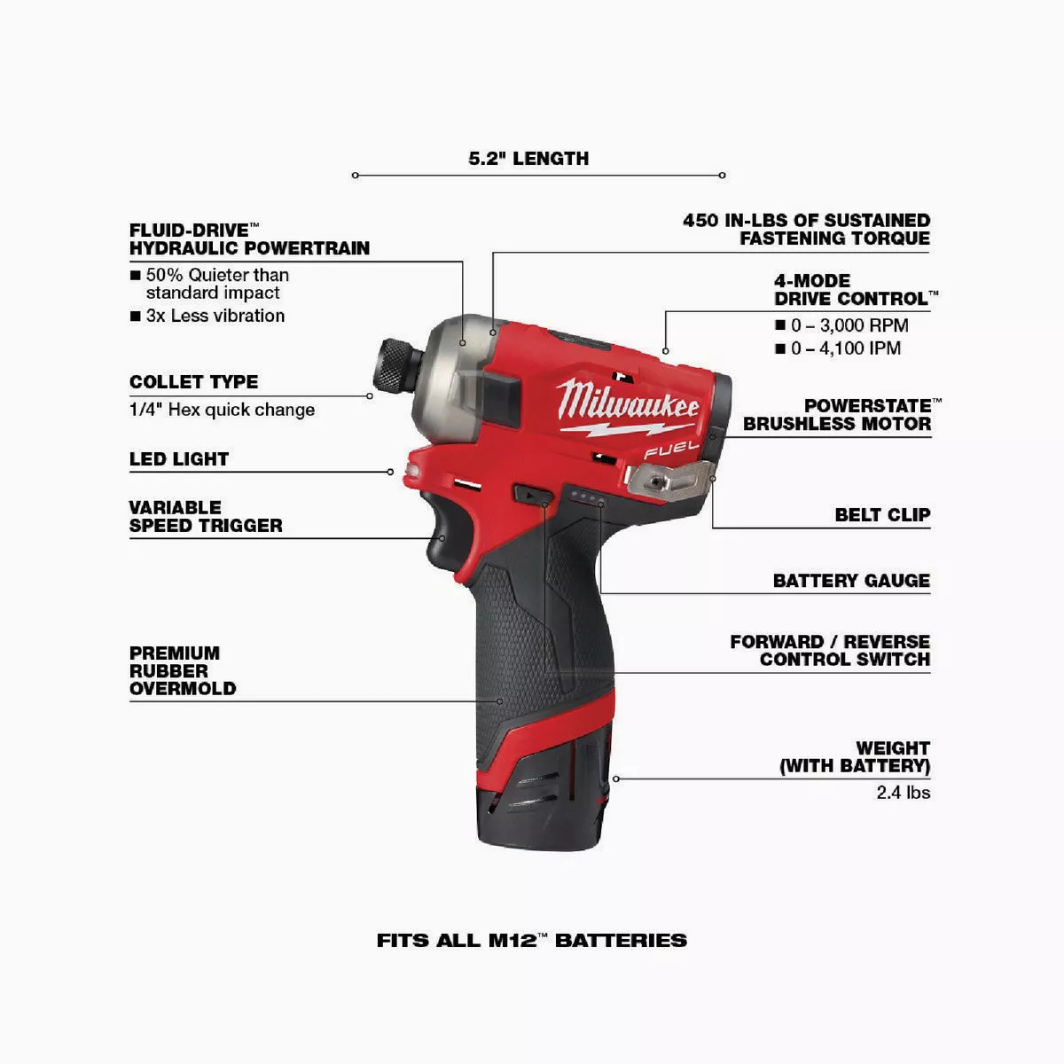 Milwaukee M12 FUEL SURGE Brushless 1/4 In. Hex Hydraulic Cordless Impact Driver Kit with (2) 2.0 Ah Batteries & Charger - photo 3