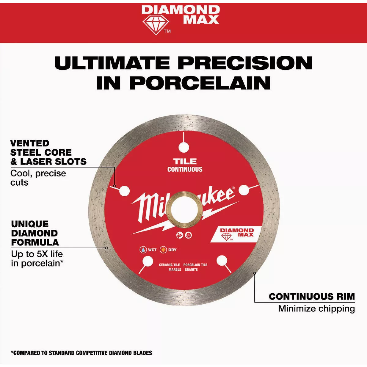 Milwaukee DIAMOND MAX 4-1/2 In. Continuous Rim Tile Diamond Blade - photo 4