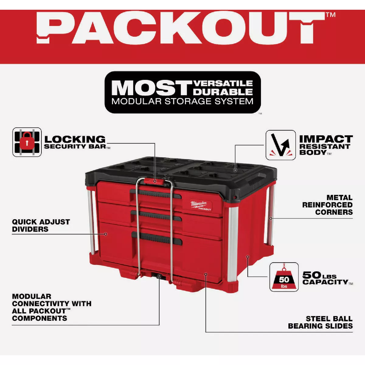Milwaukee PACKOUT Multi-Depth 3-Drawer Tool Box, 50 Lb. Capacity - photo 4