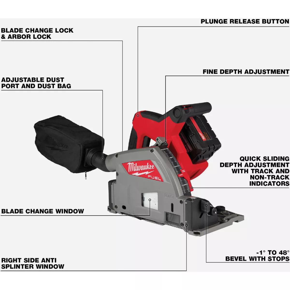 Milwaukee M18 FUEL Brushless 6-1/2 In. Cordless Plunge Track Saw Kit with 6.0 Ah Battery & Charger - photo 6
