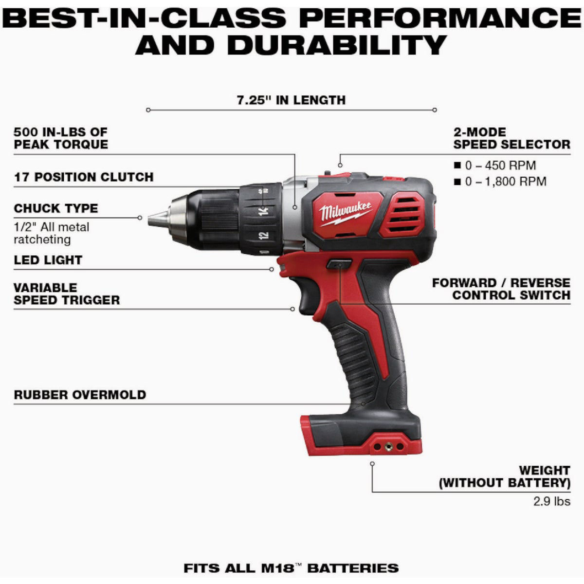 Milwaukee M18 1/2 In. Compact Cordless Drill/Driver Kit with (2) 1.5 Ah ...
