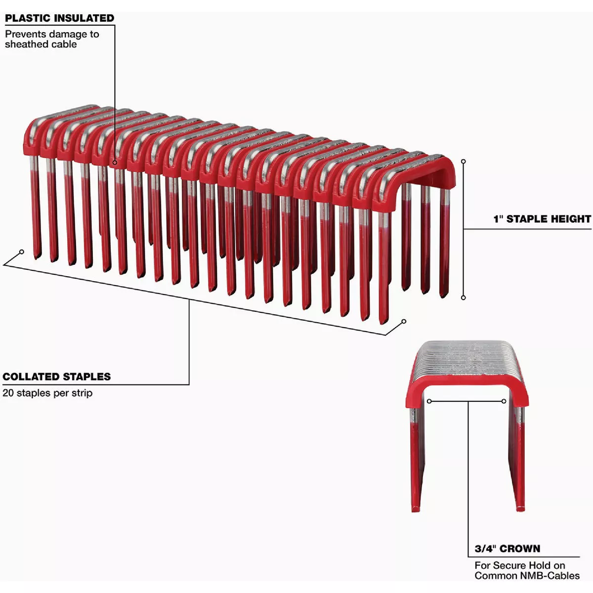 Milwaukee 1 In. x 3/4 In. Insulated Cable Staples (600-Count) - photo 3