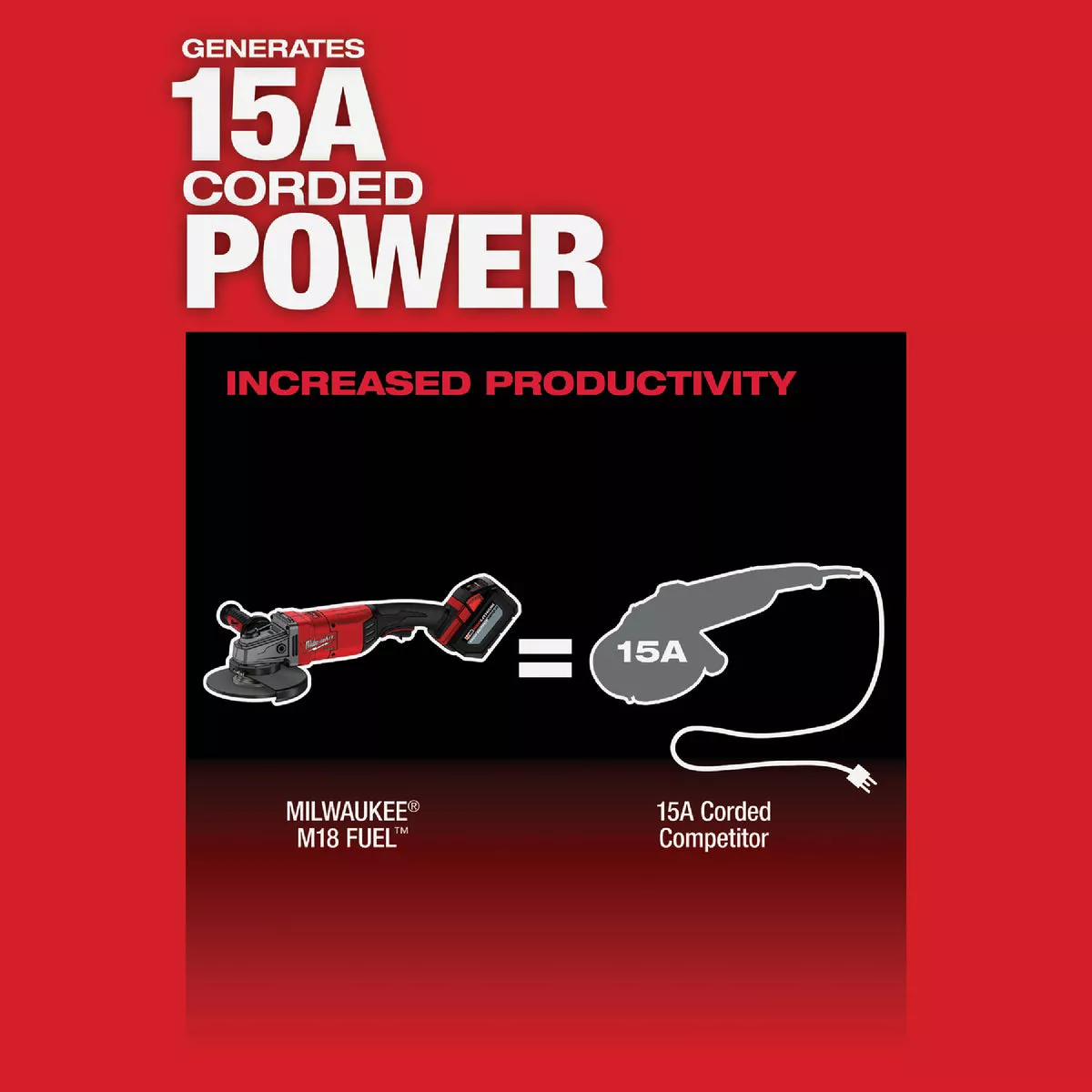 Milwaukee M18 FUEL 7 In. / 9 In. Brushless Large Cordless Angle Grinder (Tool Only) - photo 6