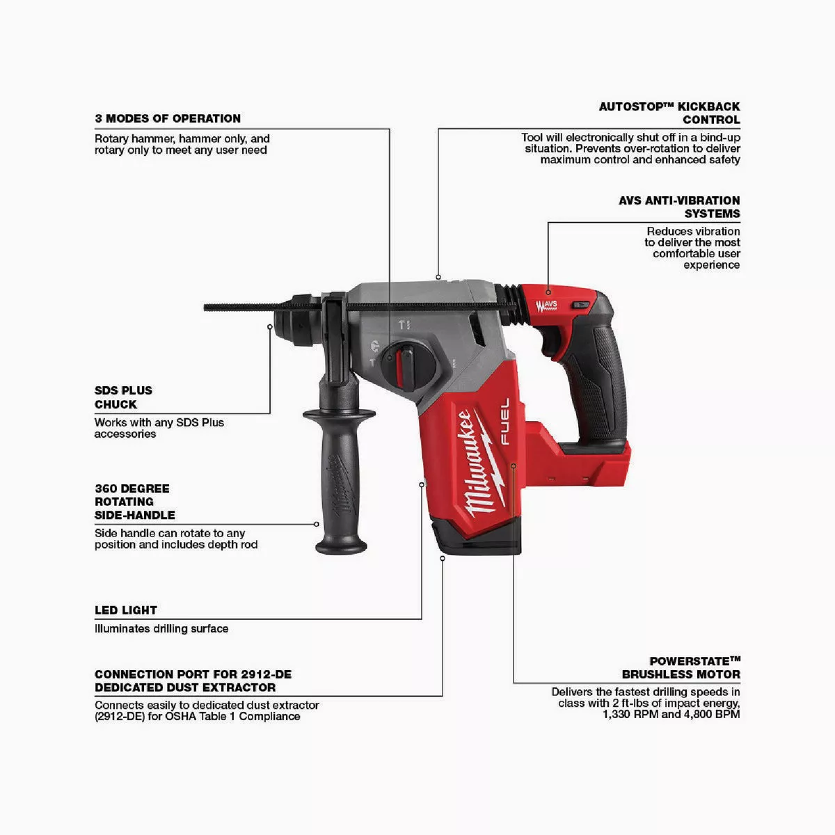 Milwaukee M18 FUEL Brushless 1 In. SDS-Plus Cordless Rotary Hammer (Tool Only) - photo 2