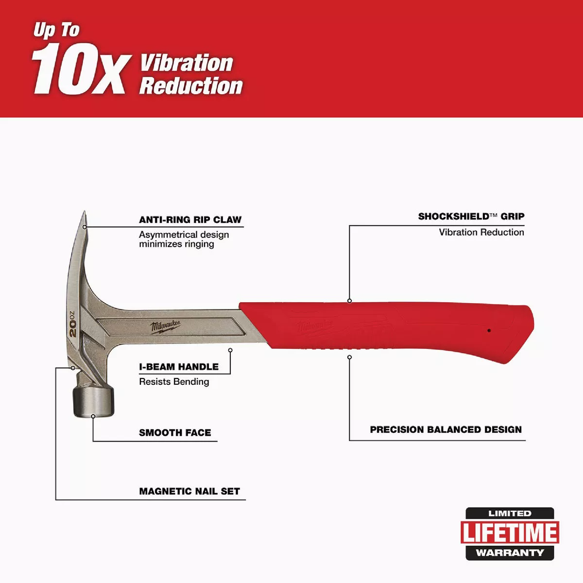 Milwaukee 20 Oz. Smooth-Face Rip Claw Hammer with Steel Handle - photo 5