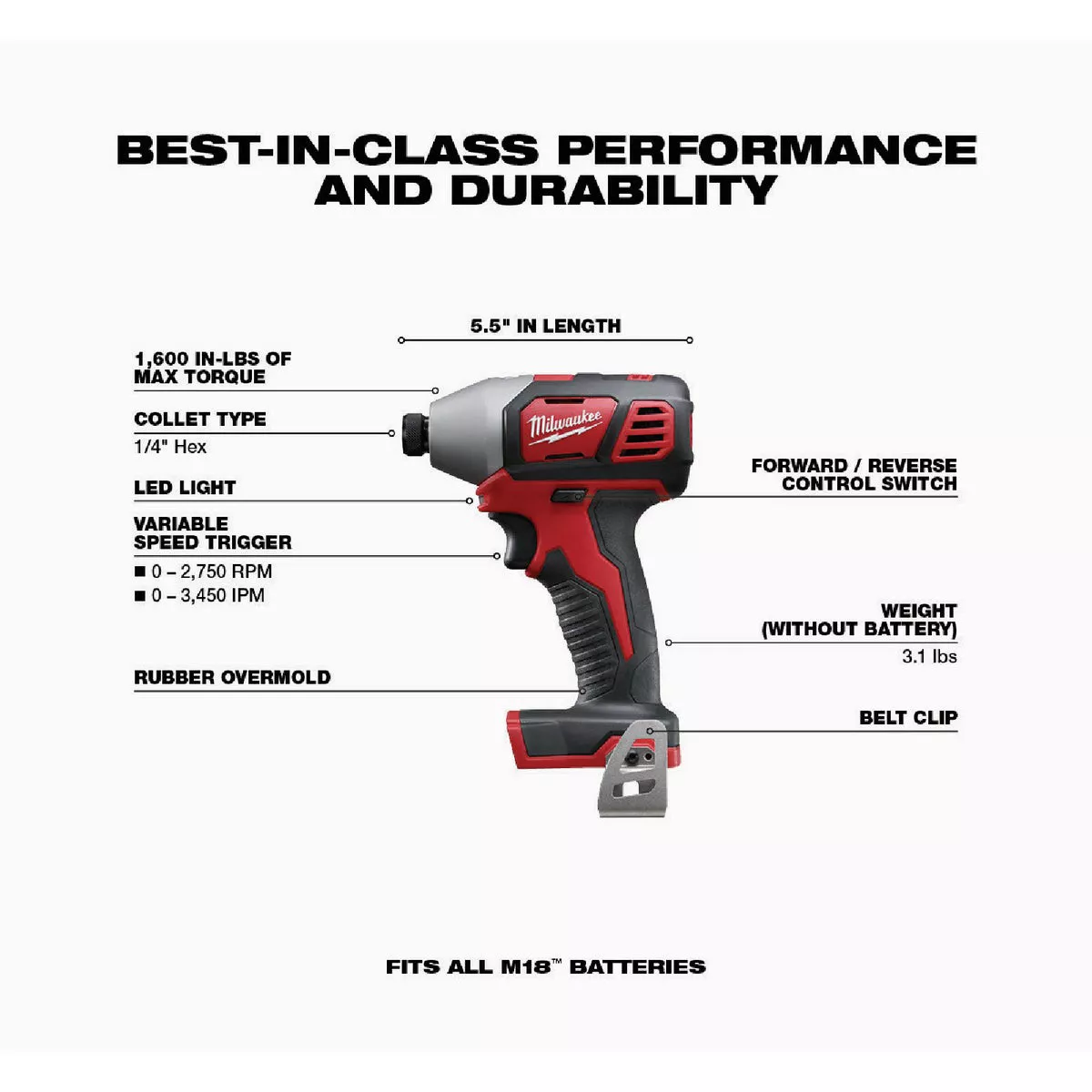 Milwaukee M18 2-Tool Cordless Compact Hammer Drill & Compact Impact Driver Combo Kit with (2) 1.5 Ah Batteries & Charger - photo 4