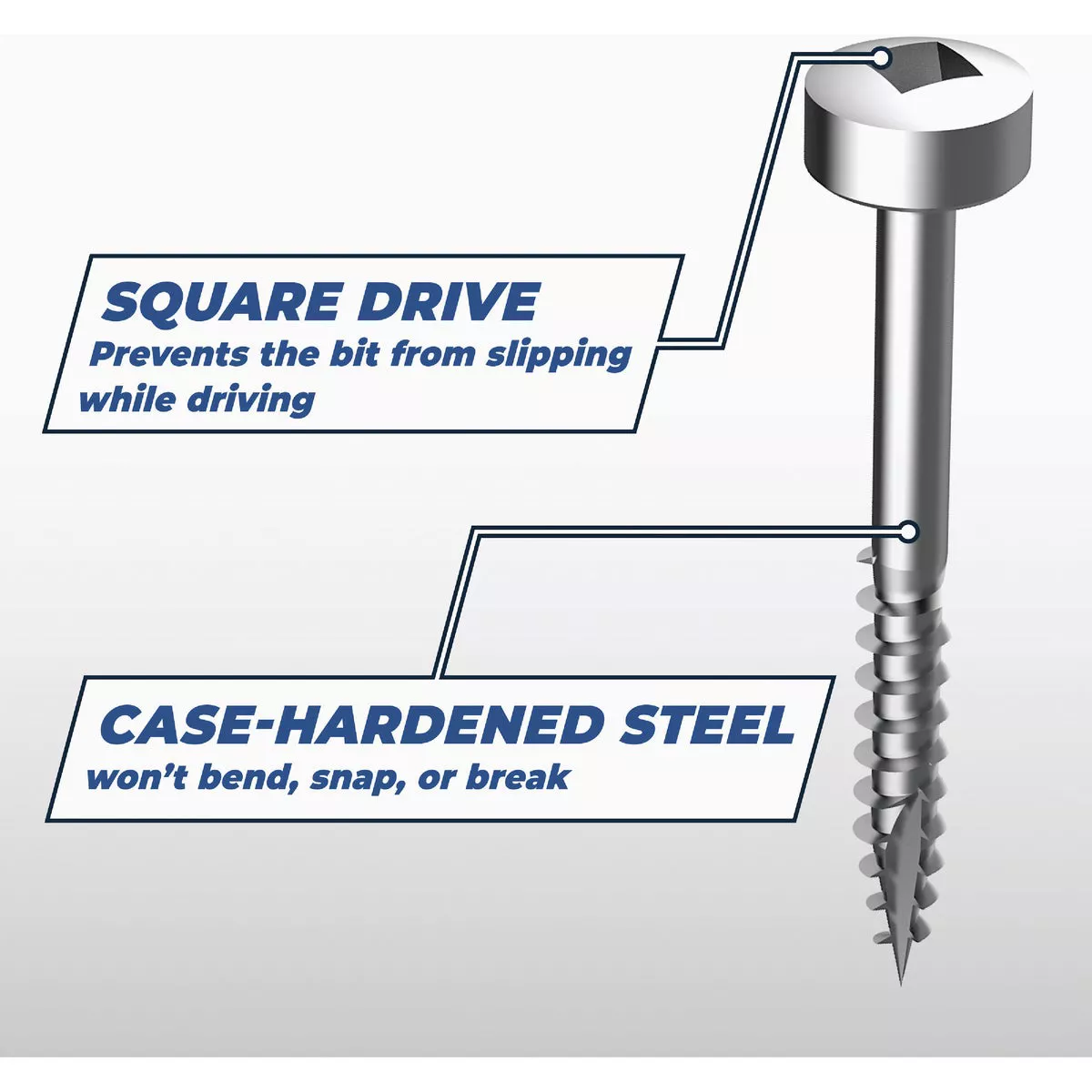 Kreg #8 x 3/4 In. Square Fine Thread Pan Head Zinc Pocket-Hole Screw (100 Ct.) - photo 3