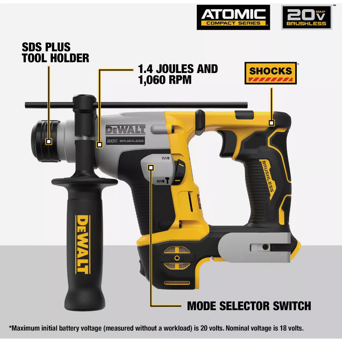 DEWALT ATOMIC 20V MAX Brushless 5/8 In. SDS-Plus Ultra-Compact Cordless Rotary Hammer (Tool Only) - photo 2