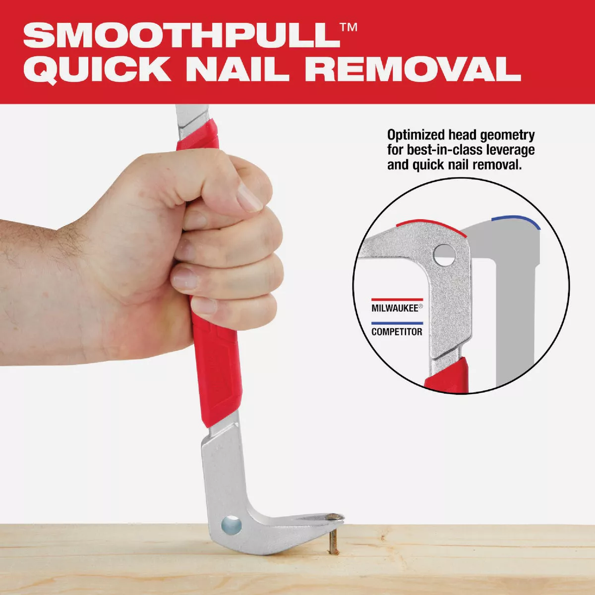 Milwaukee 12 In. L Nail Puller - photo 4