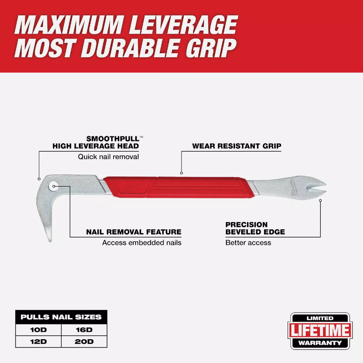 Milwaukee 12 In. L Nail Puller - photo 2