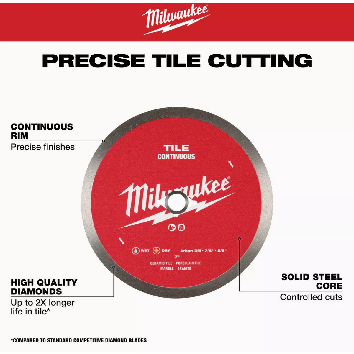Milwaukee 7 In. Continuous Rim Tile Diamond Blade - photo 4