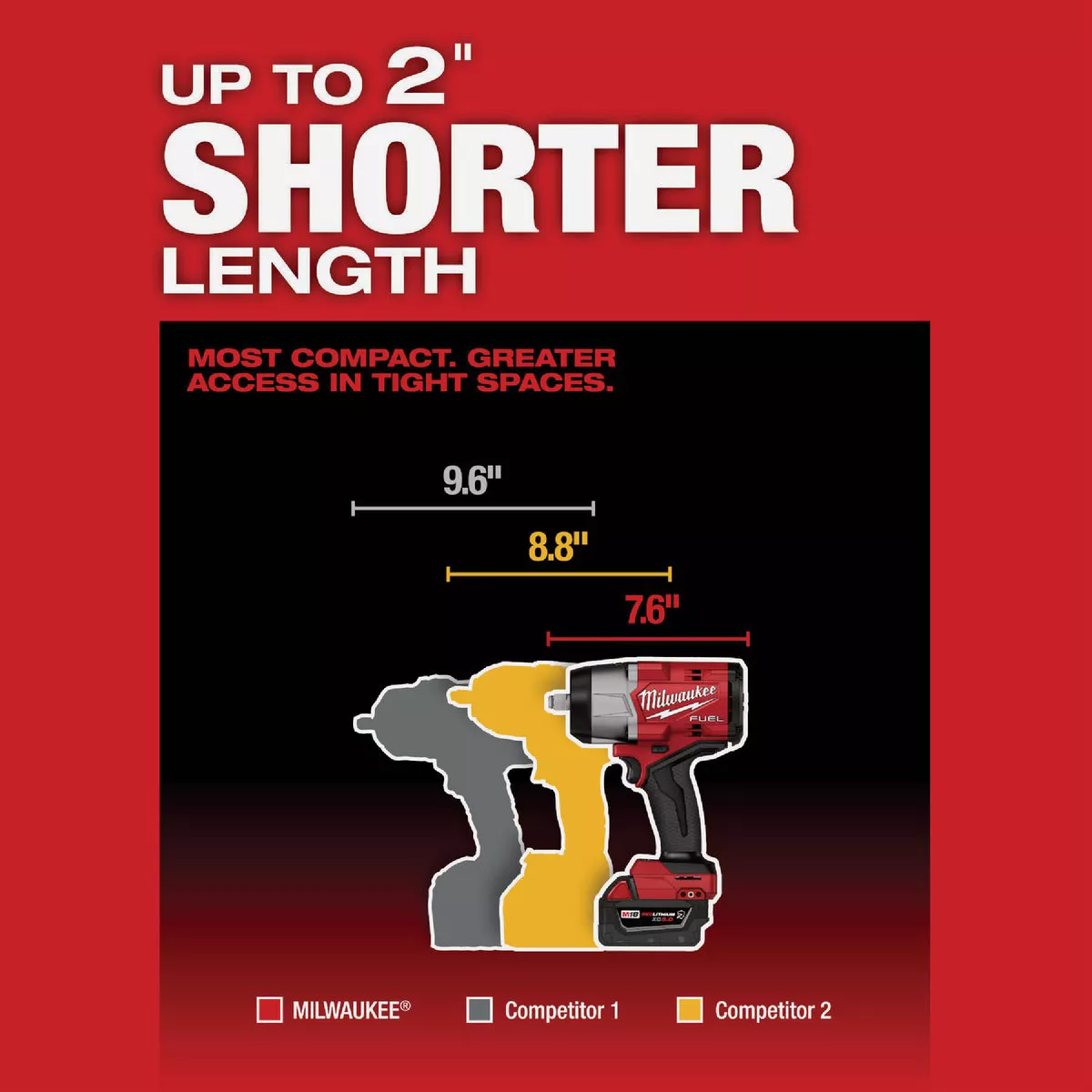 Milwaukee M18 FUEL 2-Tool Brushless Cordless High Torque Impact Wrench & Grease Gun Combo Kit with (1) 5.0 Ah Battery, (1) 2.0 Ah Battery & Charger - photo 5