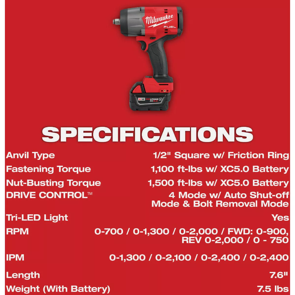 Milwaukee M18 FUEL 2-Tool Brushless Cordless High Torque Impact Wrench & Grease Gun Combo Kit with (1) 5.0 Ah Battery, (1) 2.0 Ah Battery & Charger - photo 9