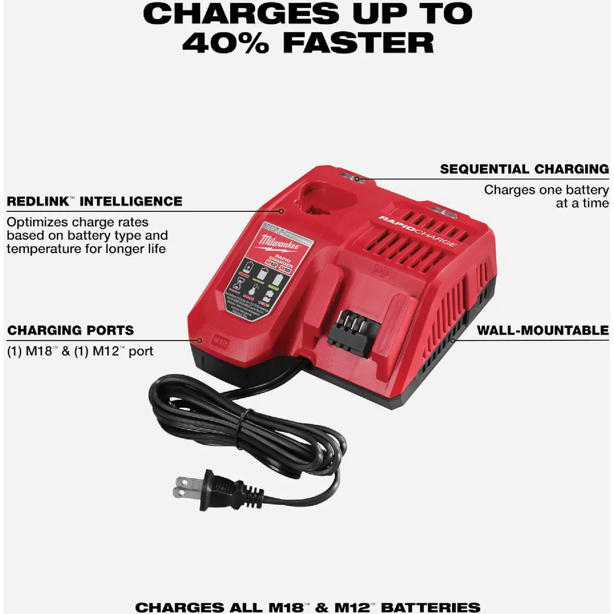 Milwaukee M18 REDLITHIUM FORGE Lithium-Ion High Output HD 12.0 Ah Battery Pack & Charger Starter Kit - photo 4