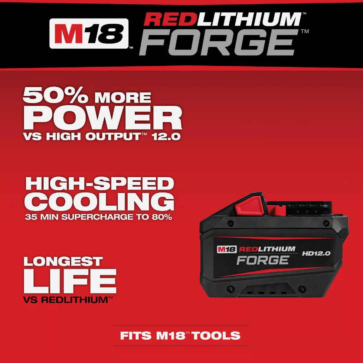 Milwaukee M18 REDLITHIUM FORGE Lithium-Ion High Output HD 12.0 Ah Battery Pack & Charger Starter Kit - photo 6