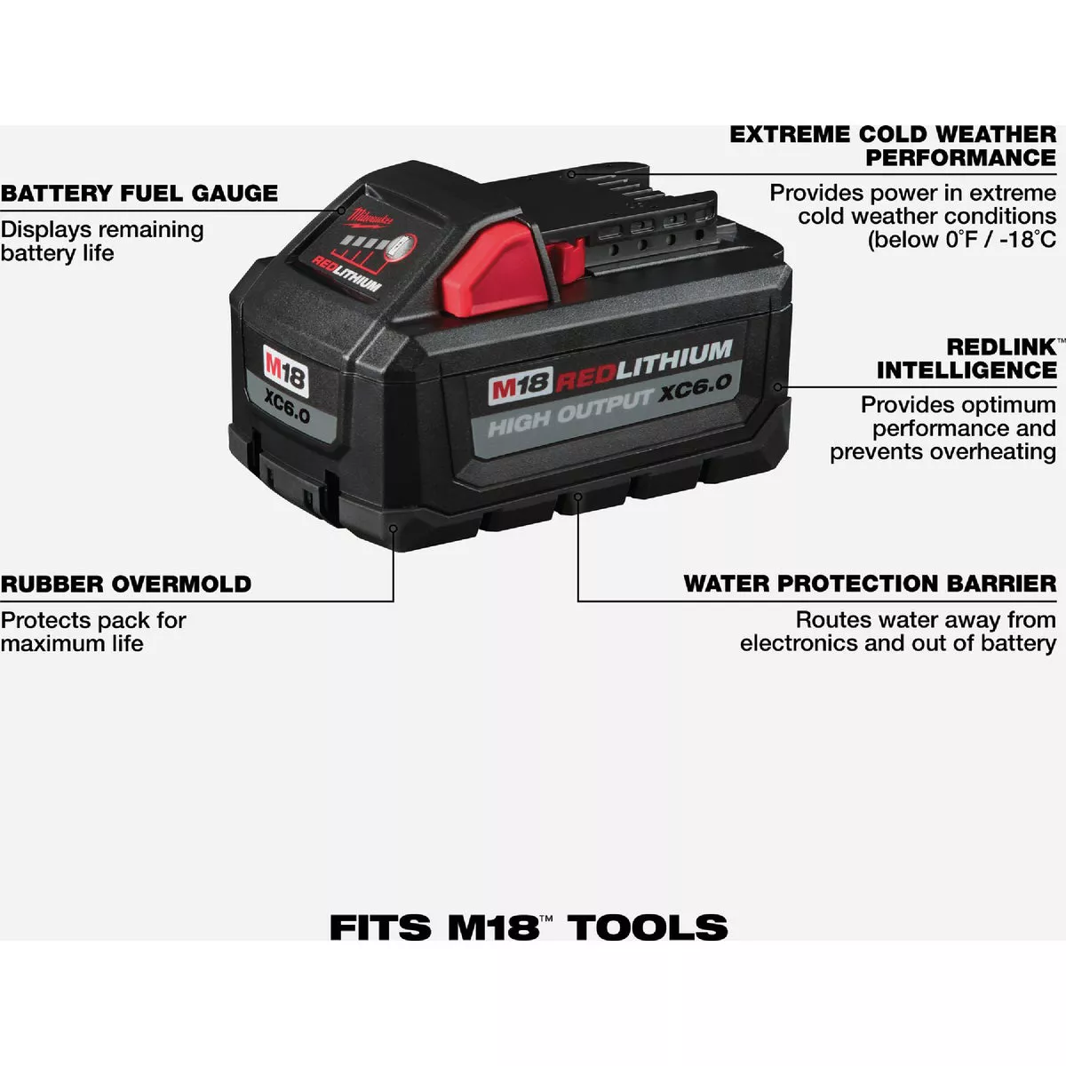 Milwaukee M18 REDLITHIUM Lithium Ion High Output XC 6.0 Ah Battery Pack Do it Best