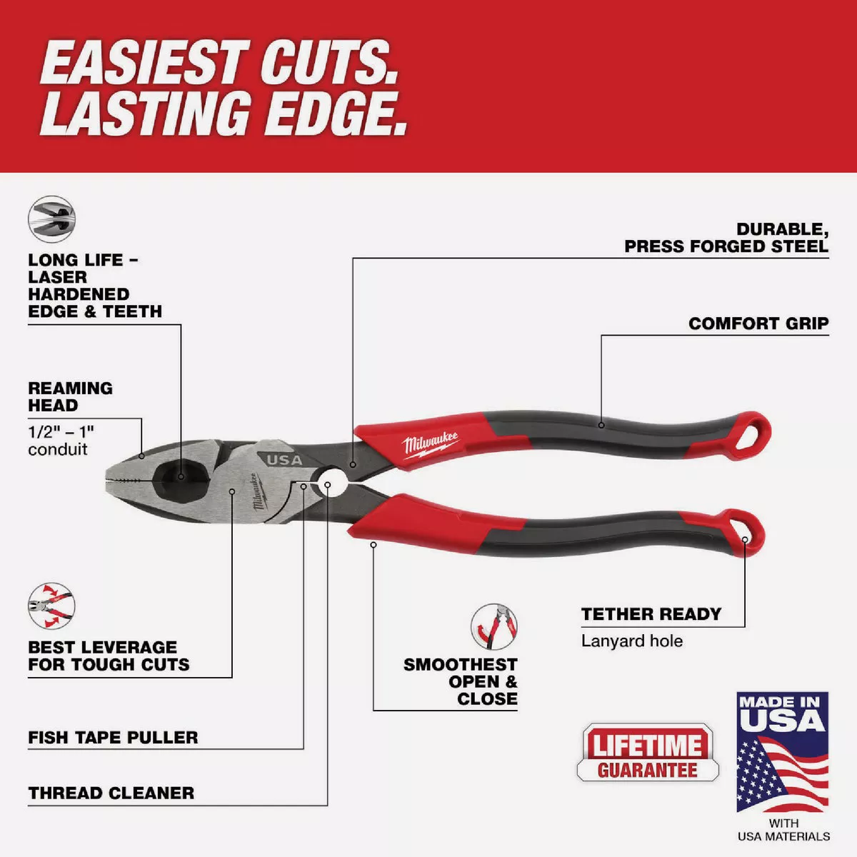 Milwaukee 9 In. Comfort Grip Linesman Pliers with Thread Cleaner - photo 5