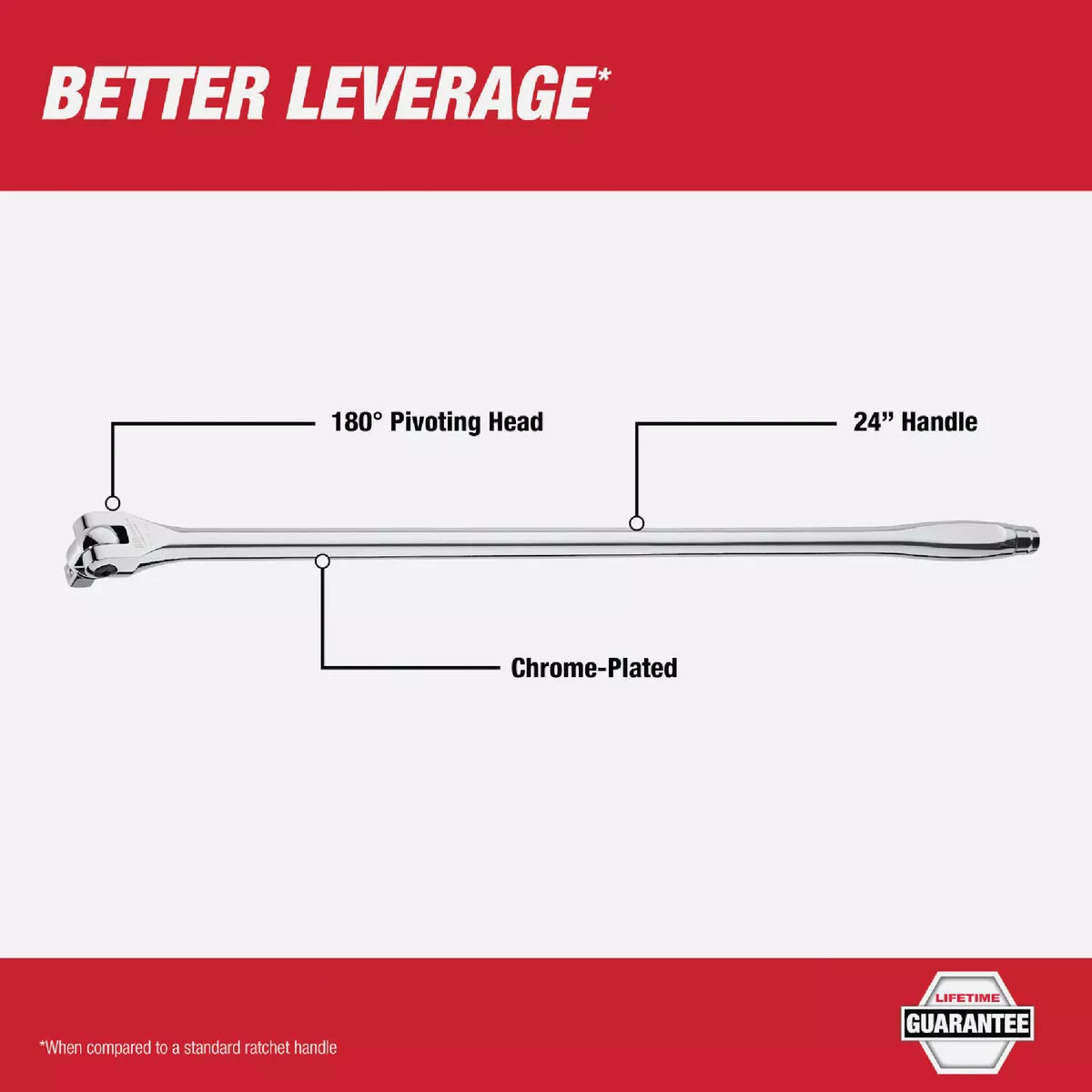 Milwaukee 1/2 In. Drive 24 In. Breaker Bar - photo 2