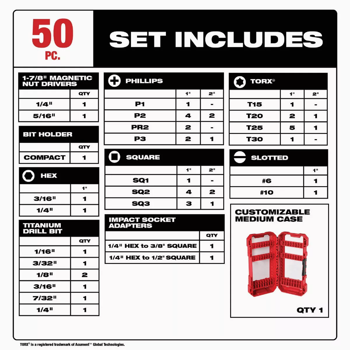 Milwaukee SHOCKWAVE Impact Duty Drill & Drive Set (50-Piece) - photo 4