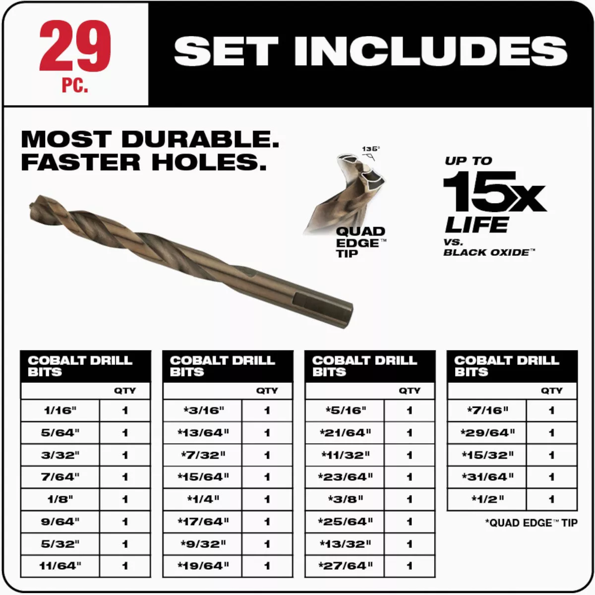 Milwaukee RED HELIX 29-Piece Cobalt Drill Bit Set, 1/16 In. thru 1/2 In. - photo 2