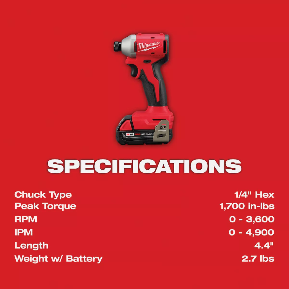 Milwaukee M18 2-Tool Brushless Cordless Compact Drill/Driver & Compact Impact Driver Combo Kit with (2) 2.0 Ah Batteries & Charger - photo 6